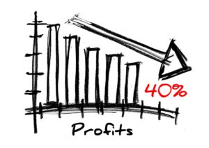 profits down 40%